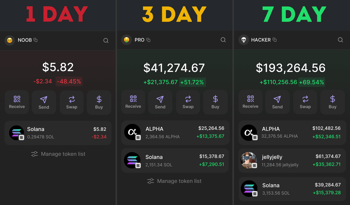 woody_research's tweet photo. IMAGINE THE POSSIBILITIES WITH THIS STRATEGY!  

You can hit success in just a week. NO JOKES  

Make $70K by following my perfect plan.  

Stop hesitating take action now! Full guide here🧵 https://t.co/XAWi4MLDAL