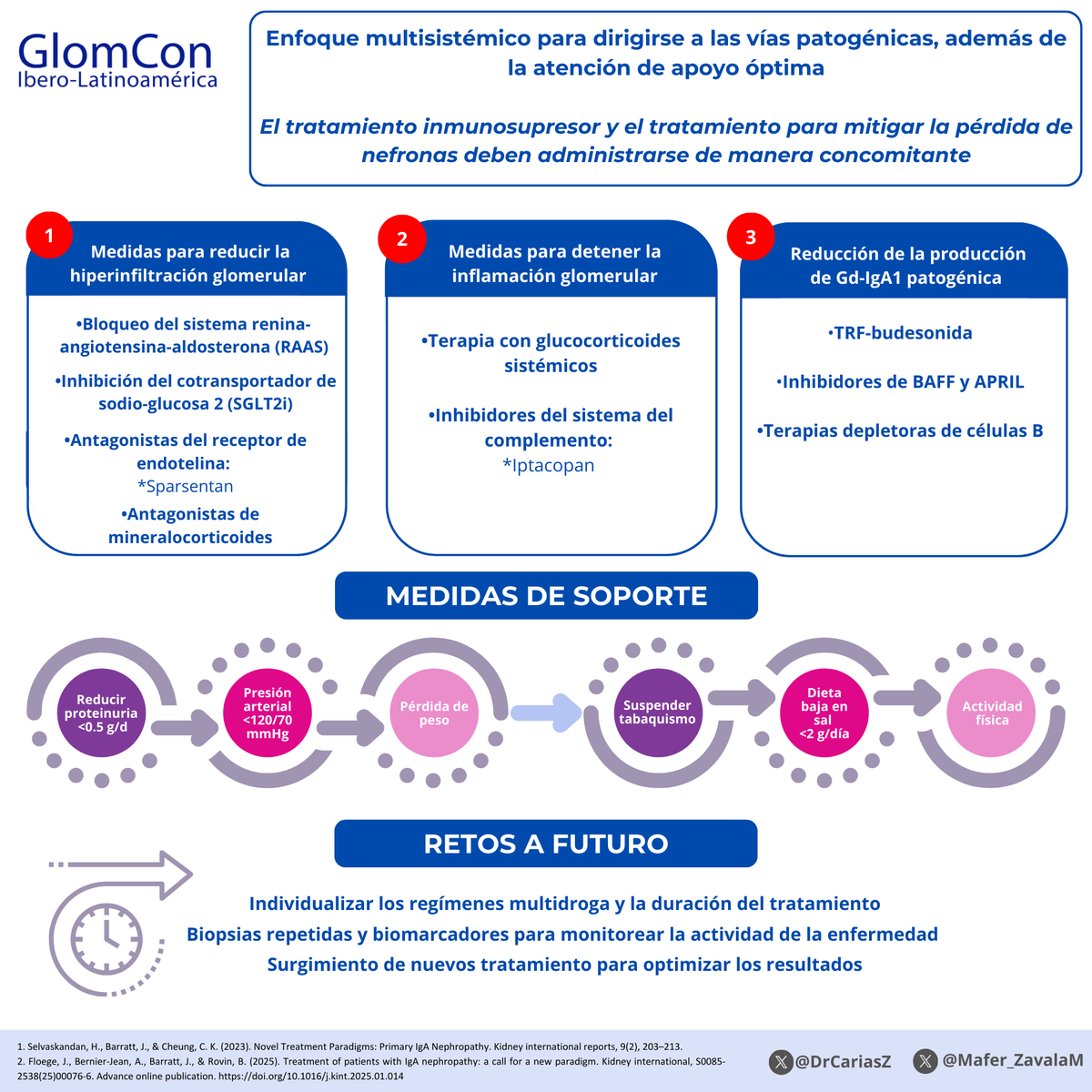 GlomCon Ibero-LatinoAmérica tweet media