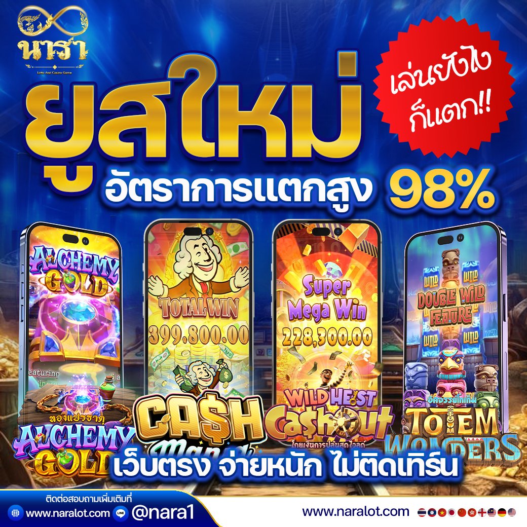 No1_Slot's tweet photo. 🎰 PG แจ็คพอตแตก ไม่ติดเทิร์น ระบบออโต้ 🎰
👉 ฝากขั้นตํ่า 1 บาท ถอนสูงสุด 10 ล้าน
🚧 โปรสุดคุ้ม 𝟓𝟎 รับ 𝟭𝟎𝟎
🕵️‍♂️ ชวนเพื่อนรับคอมมิชชั่น 𝟑%

📌สมัครสมาชิกฟรี  : https://t.co/UOuU0RpZUq
📌 LINE ID : @nara1

 #เครดิตฟรี #แจกทุนฟรี #สล็อต #สลอตเคคดิตฟรี #แจกจริงNO1 https://t.co/ZbseliLUii