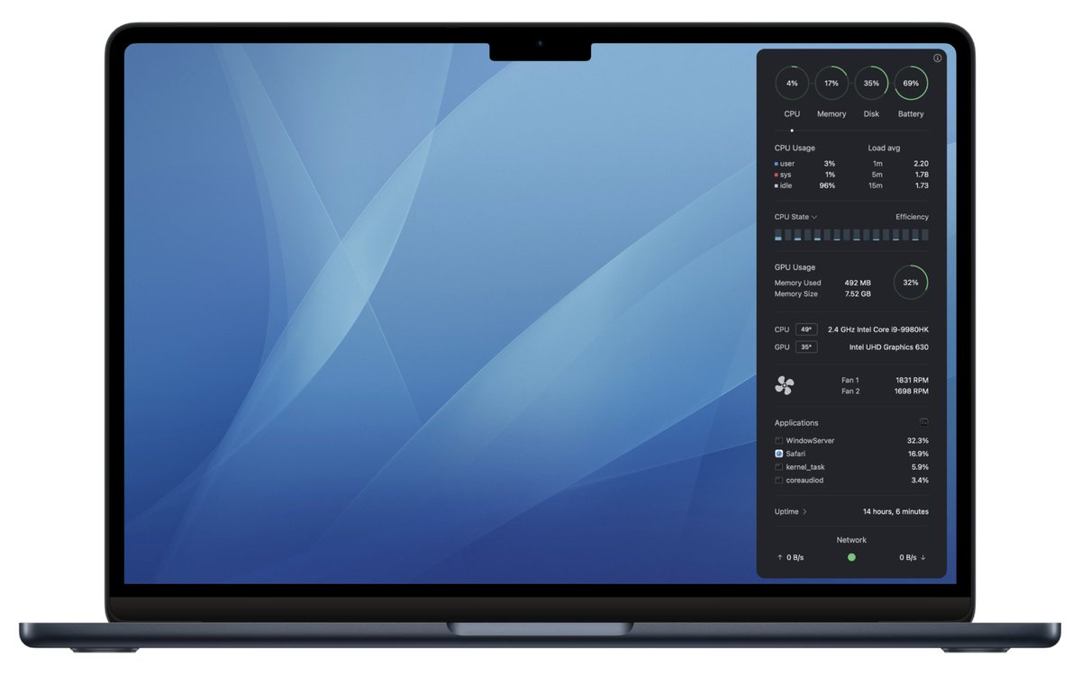 We've made Monit Widget completely free for everyone! Since our return, we want to make Monit accessible to all. No ads, no in-app purchases — just efficient macOS system monitoring: itunes.apple.com/app/monit/id10…

#macOS #Apple #MacApps