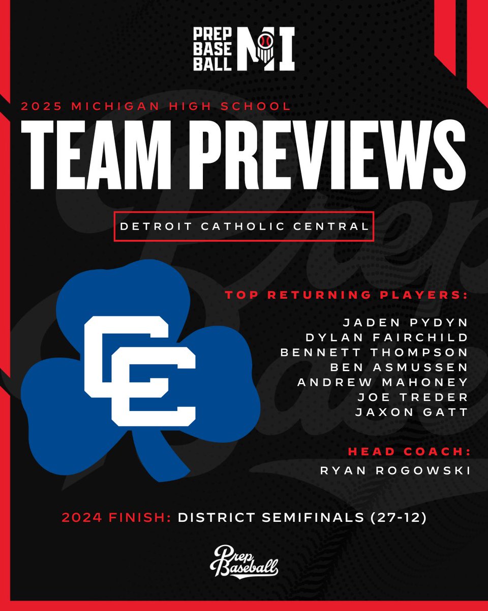 Prep Baseball Michigan (@prepbaseballmi) on Twitter photo ππππ ππ©π«π’π§π ππππ¦ ππ«ππ―π’ππ°: ππππ«π¨π’π ππππ‘π¨π₯π’π πππ§ππ«ππ₯
<a href="/DCCBaseball1/">DCC Baseball</a> returns some key pieces this spring and will be looking to compete for a CHSL title and make a deep postseason run
π°: loom.ly/bIJRuKA ππππ ππ©π«π’π§π ππππ¦ ππ«ππ―π’ππ°: ππππ«π¨π’π ππππ‘π¨π₯π’π πππ§ππ«ππ₯
<a href="/DCCBaseball1/">DCC Baseball</a> returns some key pieces this spring and will be looking to compete for a CHSL title and make a deep postseason run
π°: loom.ly/bIJRuKA