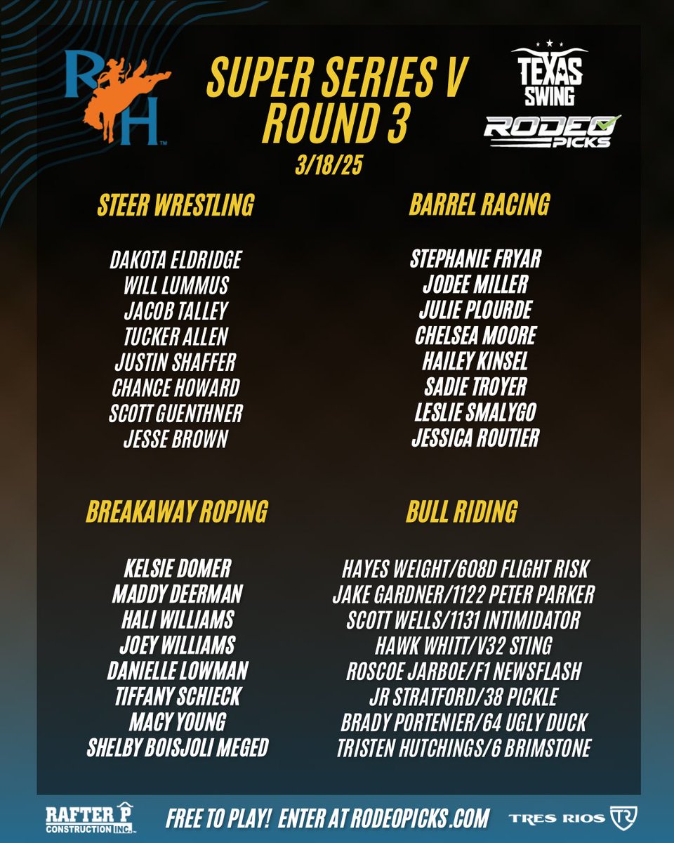 ProFantasyRodeo's tweet image. Rodeo Houston Picks are open for the Super Series V round 3! Visit rodeopicks.com to enter