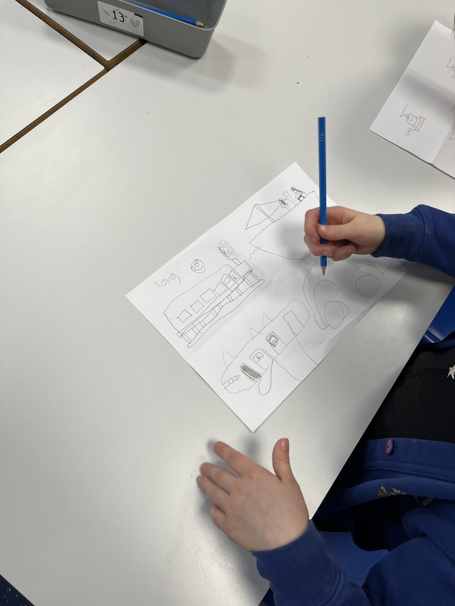 wolverham_rowan's tweet photo. Rowan class loved listening to different pieces of music and drawing the transport they felt it linked to. https://t.co/NejywqsadF