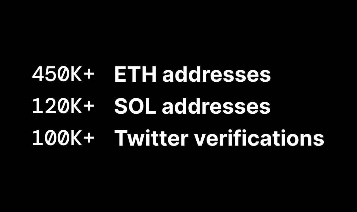 farcaster_xyz's tweet image. permissionless reverse look up across networks