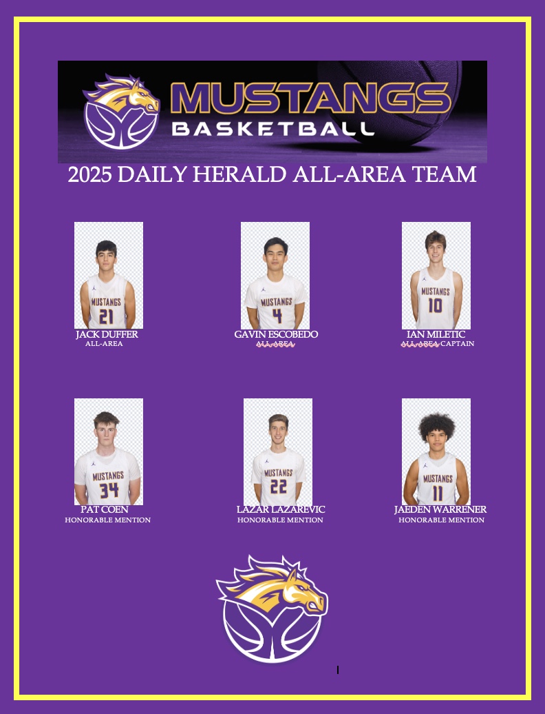 RM Boys Basketball (@rmboyshoops) on Twitter photo 
