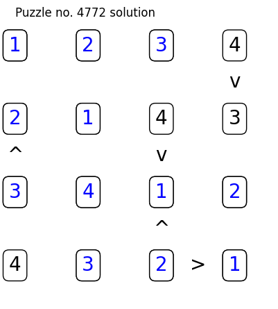 StaszakMarcin's tweet photo. Futoshiki puzzle solution for today! #Futoshiki #LogicPuzzle #PuzzleTime #MentalChallenge #BrainTraining https://t.co/C6pKLGsiTZ