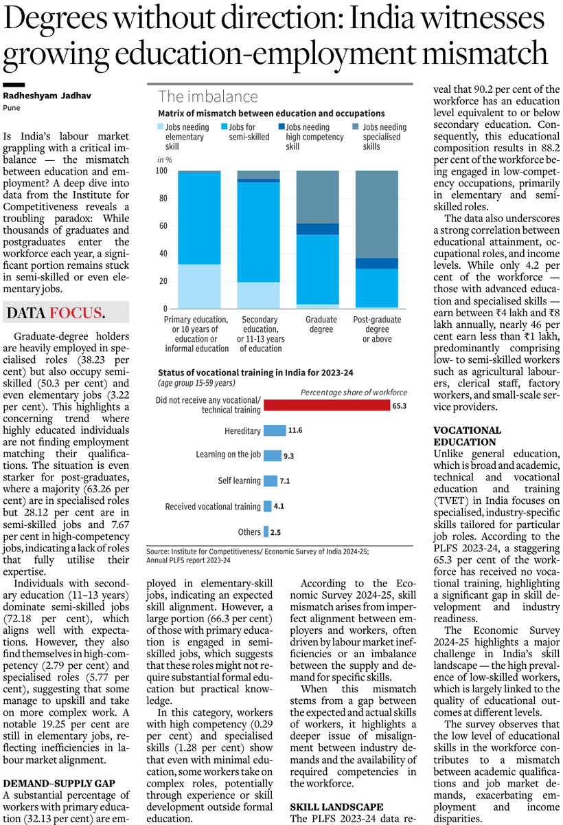 rjadHinduBL's tweet image. Degrees without direction: Why there is a growing education-employment mismatch in India

Read the full story here - thehindubusinessline.com/data-stories/d…
#Datastory #Datastories #RadheshyamJadhav #Education #Jobs #Employment #Businessline