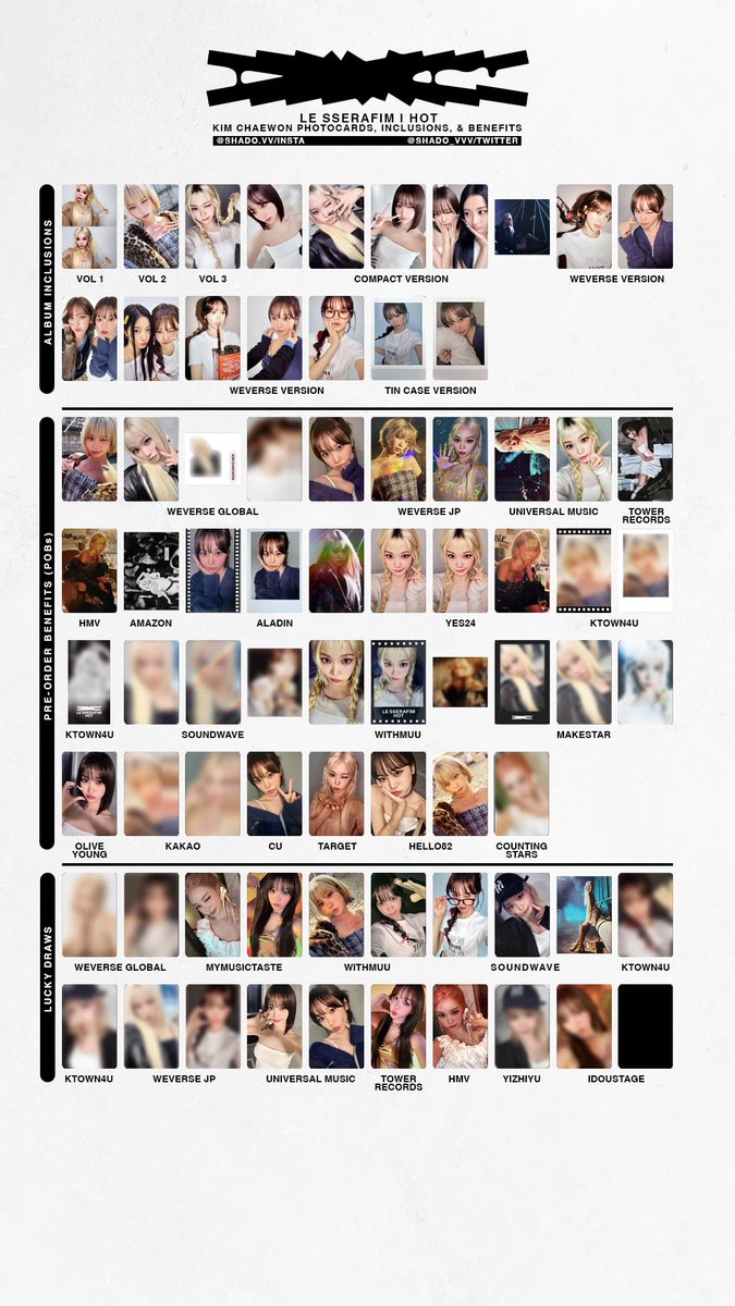 180325 - LE SSERAFIM - HOT - member template - Chaewon, Sakura