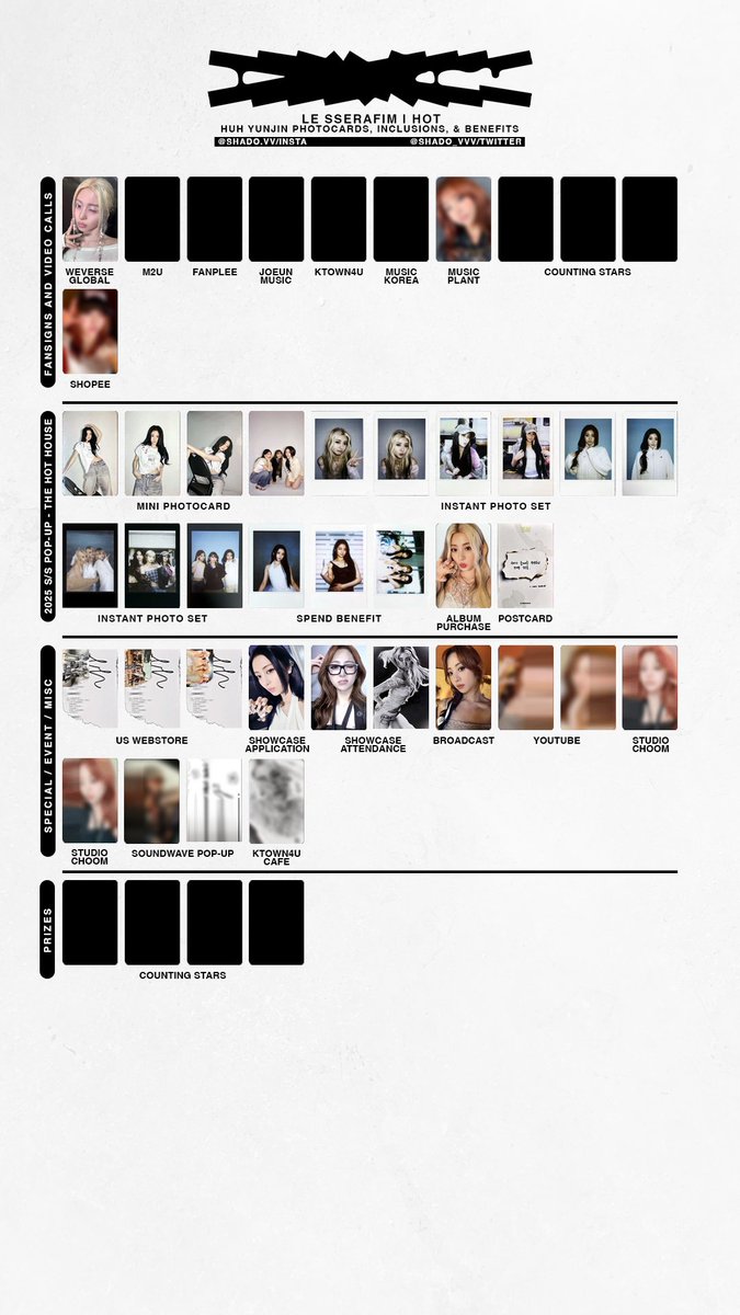 キムキムページ‼️ 180325 - LE SSERAFIM - HOT - member template - Yunjin, Kazuha