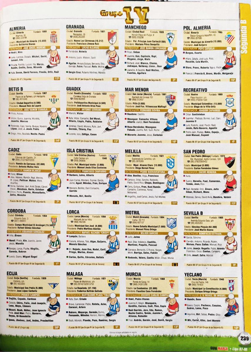 tonicruzgon's tweet image. He encontrado la Guía de la Liga Marca 97-98. Para los más jóvenes: Mirad los equipos que integraban el grupo IV de Segunda B.