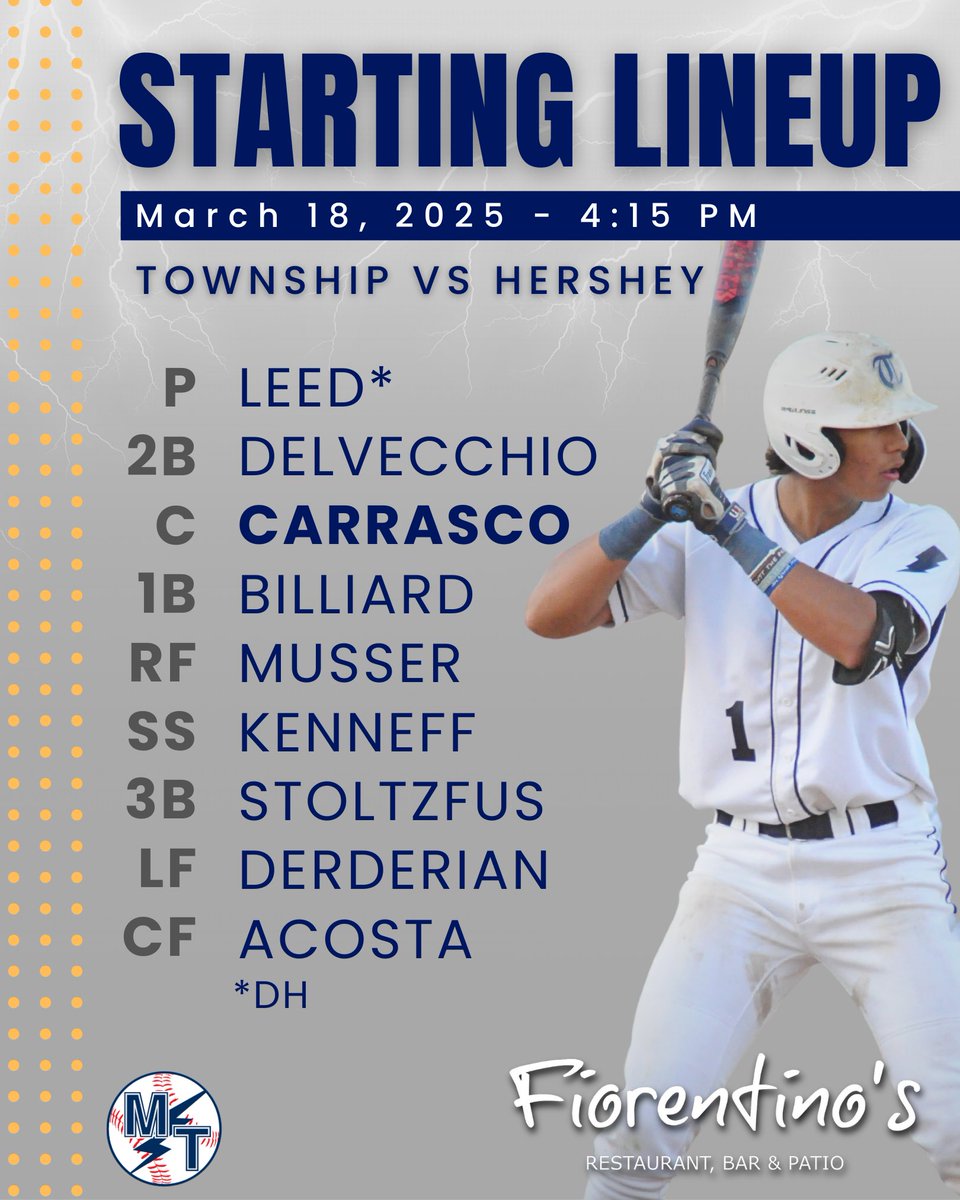 Our first Fiorentino’s Starting Lineup of the season. See you at 4:15 ⚡️⚾️