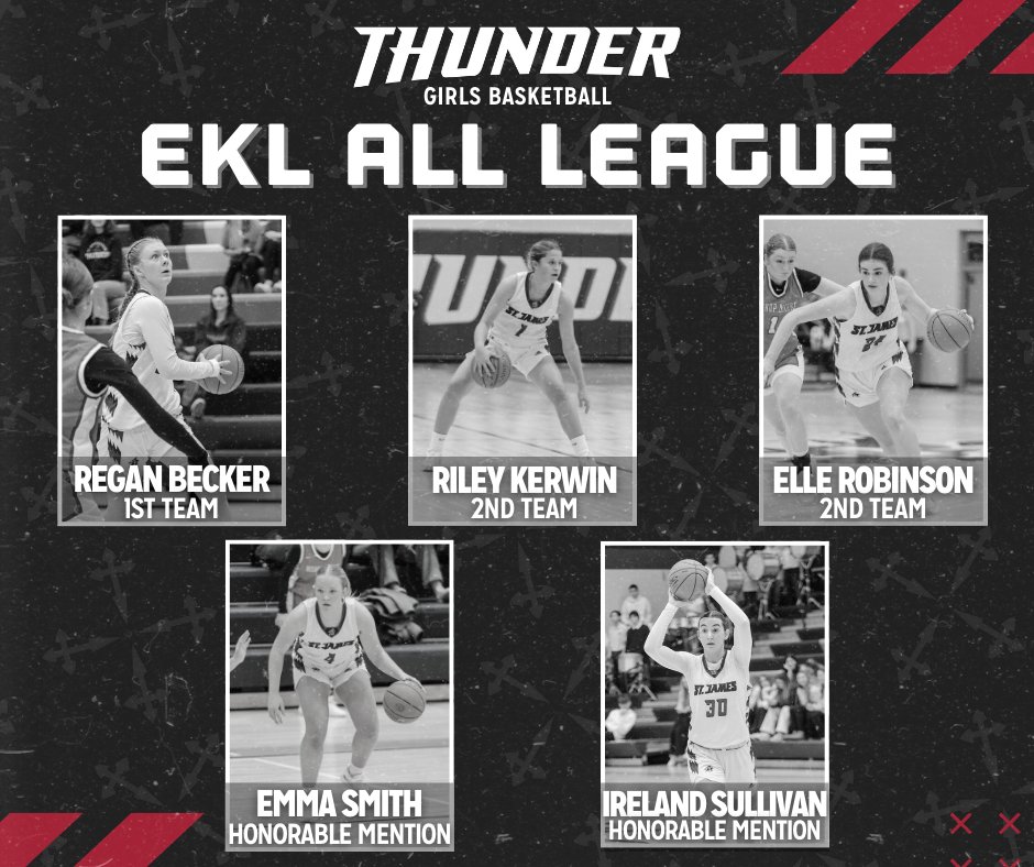 St. James Thunder Athletics & Activities (@sja_gameday) on Twitter photo Girls Varisty Basketball🏀⚡️
Congrats to our athletes who made All-EKL Teams!
#GoThunder x <a href="/sjagirlsbball/">Thunder Girls Basketball</a> Girls Varisty Basketball🏀⚡️
Congrats to our athletes who made All-EKL Teams!
#GoThunder x <a href="/sjagirlsbball/">Thunder Girls Basketball</a>