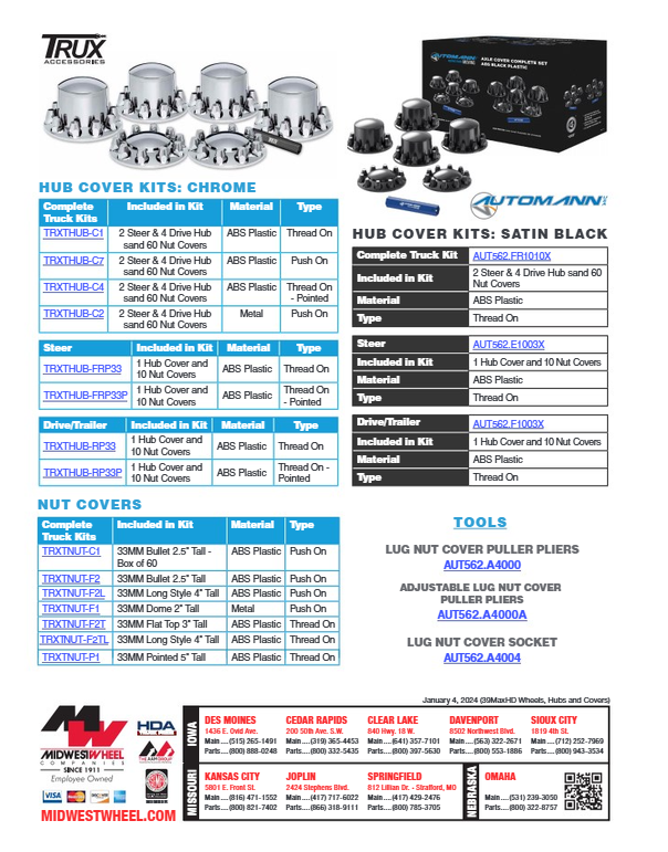 Midwest Wheel Co. tweet media