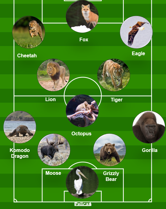 PhilosophyTBG's tweet photo. What a side. 

Dominating CBs, complete fullbacks, DM controller, duel-winning CMs, rapid creative wingers, and fantastic box-CF. https://t.co/VkowWblbc5