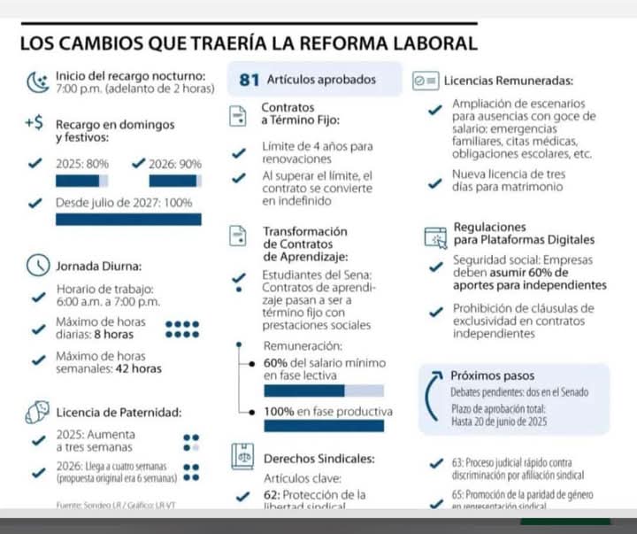 shekinarth's tweet photo. #MarcharEs devolverle la dignidad al pueblo trabajador....... https://t.co/sRQnKOqtYO