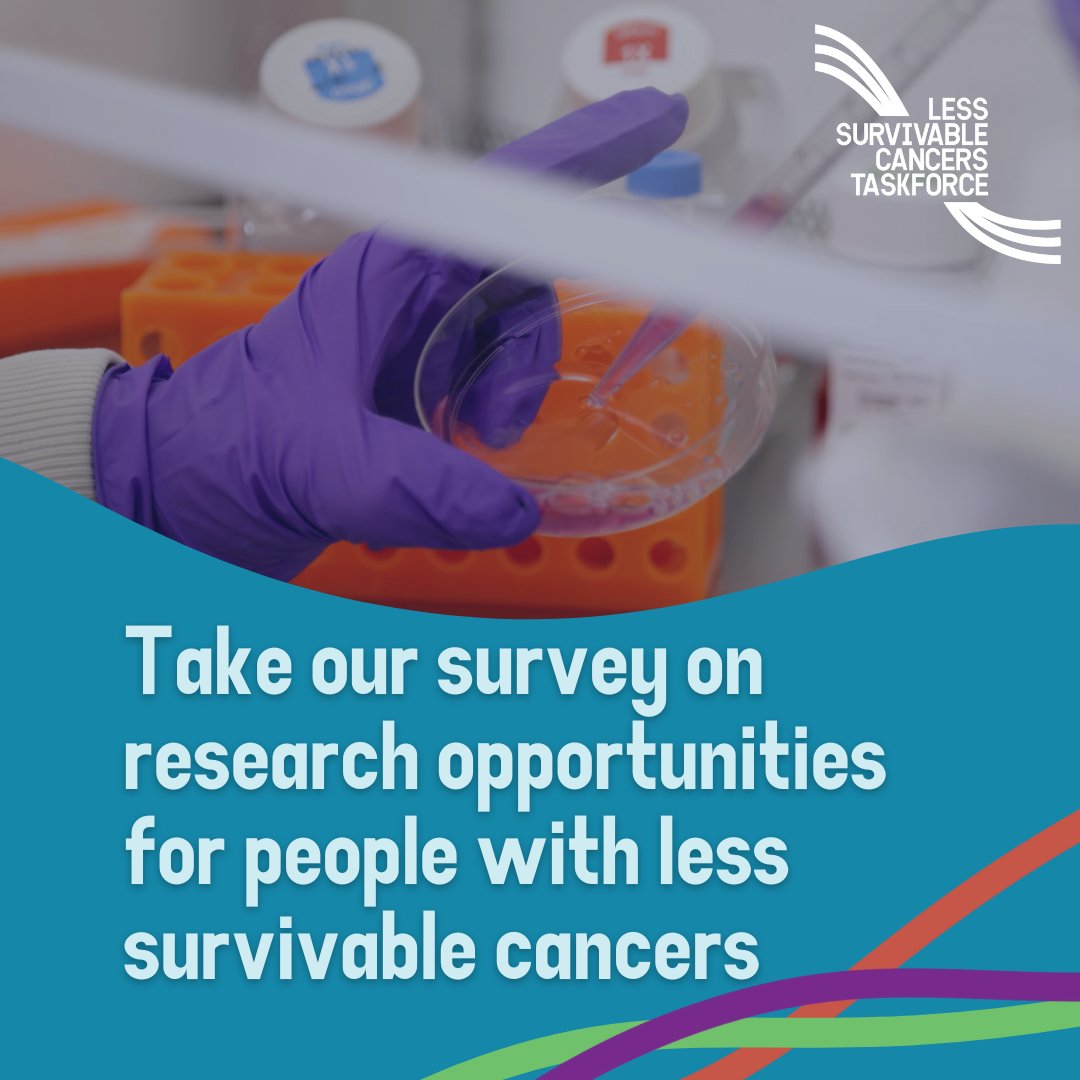💡 Just 3% of the £700m spent on cancer research in the UK goes to brain tumours. That’s not good enough.

Without more funding and research, progress will remain too slow, and those affected will continue to face poorer outcomes. This needs to change. ⬇️