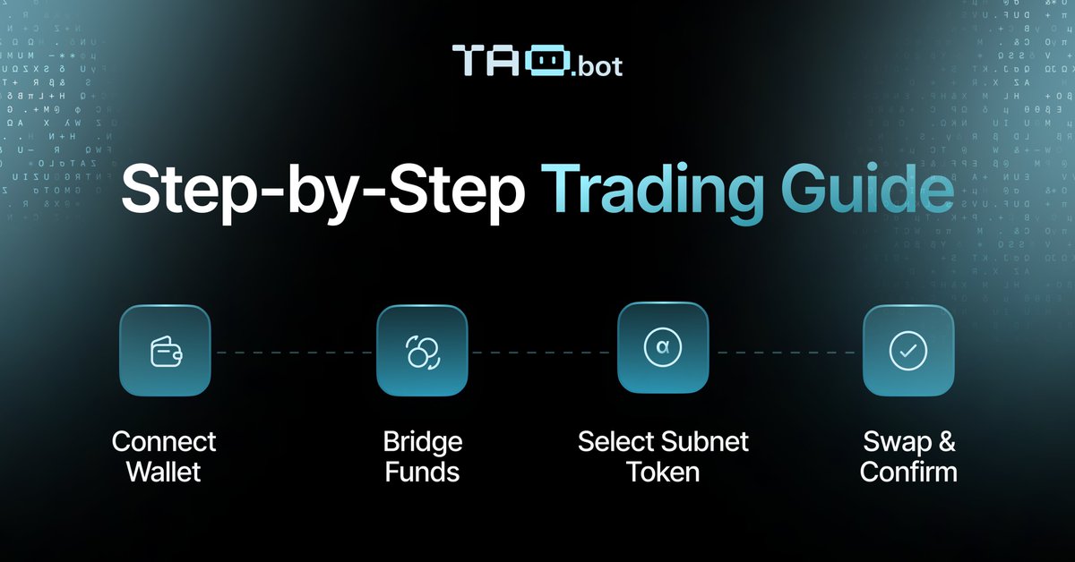 tao.bot (τ, τ) tweet media