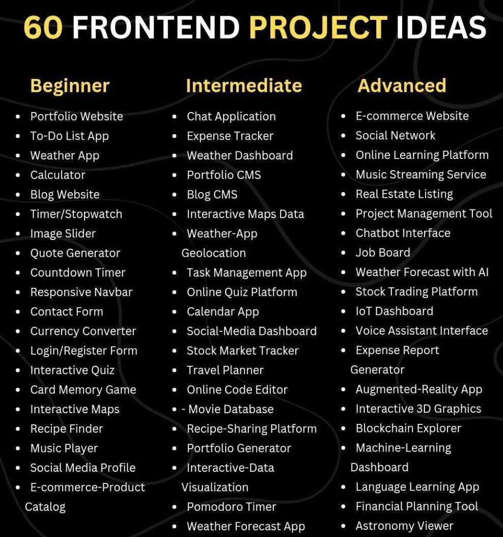 codek_tv's tweet image. 60 Frontend Project Ideas