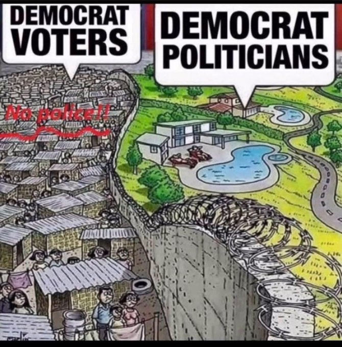 Democrats brainwashed.