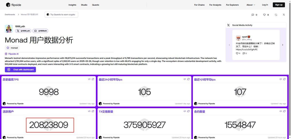 MONAD 已经2000W地址了 你们够狠 玩不过你们  哎 我弄弄我的1000个号算了 沧海一粟🙄🙄