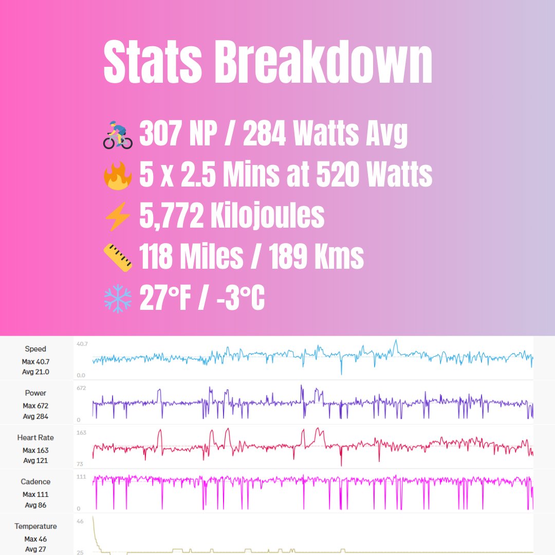 EVOQ.BIKE tweet media