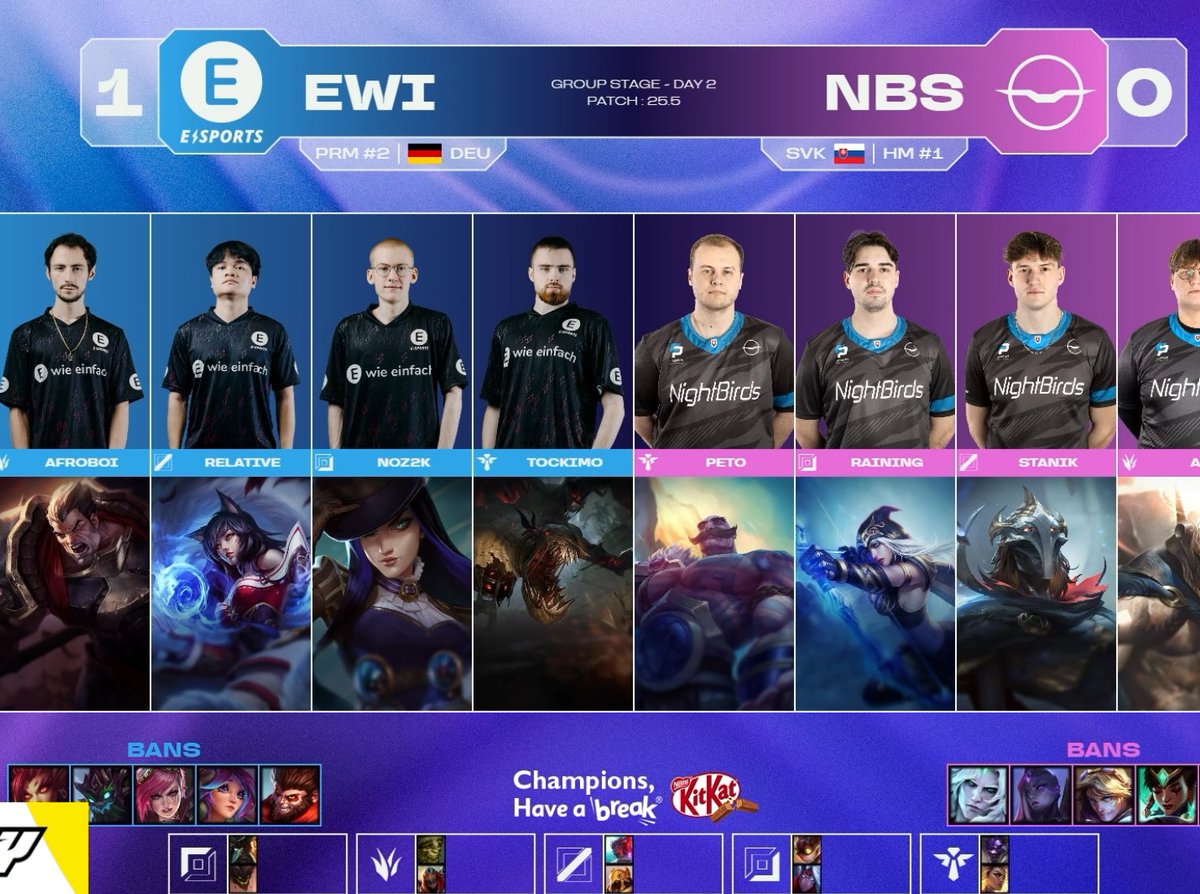 PrimeLeague's tweet image. Was ist Bro am kochen?? #Fiddlesticks Support @Tockimolol? 😳