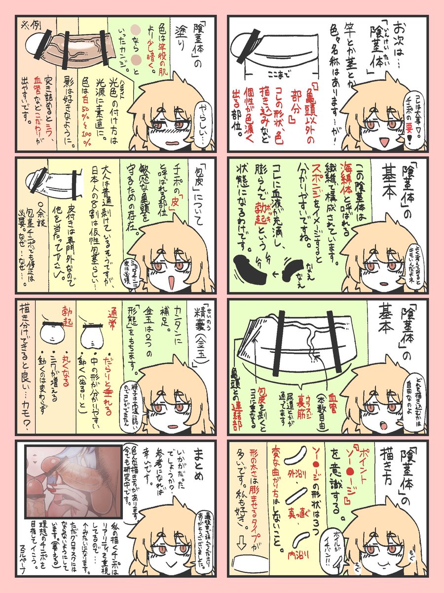 過去絵、というより過去解説作
3年前に描いた、チンポの描き方講座 