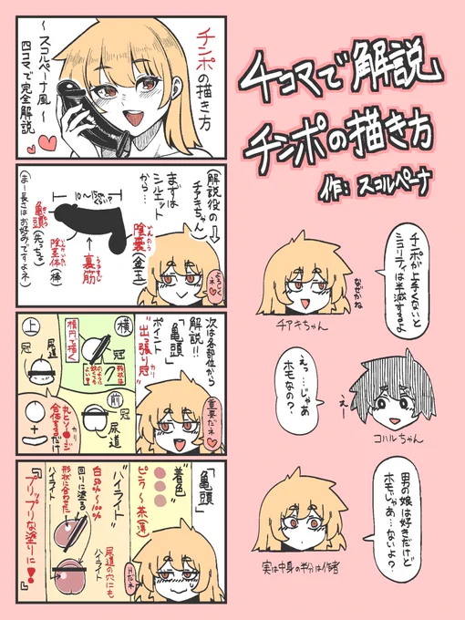 過去絵、というより過去解説作
3年前に描いた、チンポの描き方講座 