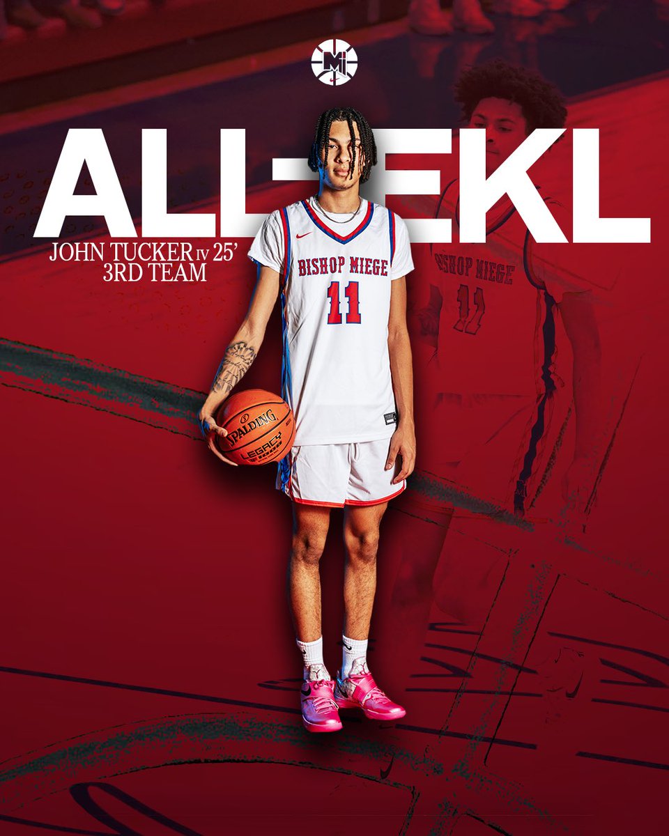 Bishop Miege Basketball (@bishopmiege_bbb) on Twitter photo Our very own John Tucker IV named to All-EKL Third Team. Congratulations John. ๐
#GoStagsGo x <a href="/JohnTucker_IV/">John Tucker IV (Jj)</a> x #ALLEKL
๐ธ: @nocoast_media Our very own John Tucker IV named to All-EKL Third Team. Congratulations John. ๐
#GoStagsGo x <a href="/JohnTucker_IV/">John Tucker IV (Jj)</a> x #ALLEKL
๐ธ: @nocoast_media