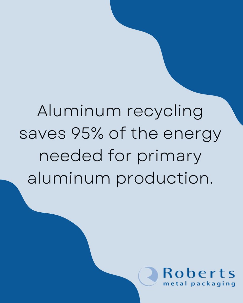 Happy #GlobalRecyclingDay!

Did you know that #aluminium is a ‘permanent material’?

This means it is infinitely recyclable making it an ideal material for the #circulareconomy.

If you're looking for quality, genuinely recyclable #packaging, do get in touch.

<a href="/GlbRecyclingDay/">Global Recycling Day</a>
