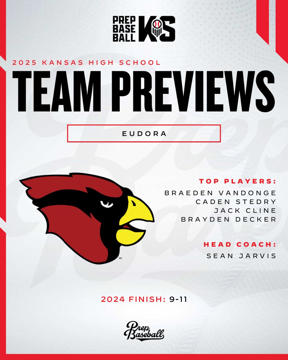 Prep Baseball Kansas (@prepbaseballks) on Twitter photo ๐๐๐๐ ๐๐๐๐ฆ ๐๐ซ๐๐ฏ๐ข๐๐ฐ: ๐๐ฎ๐ซ๐๐จ๐ซ๐
+ Led by a seasoned senior offense, the Cardinals will rely on their veteran hitters to anchor the team while young arms rise to the challenge on the mound.
+ Key returners, team outlook, and more โคต๏ธ
๐ : loom.ly/2fA-BdY ๐๐๐๐ ๐๐๐๐ฆ ๐๐ซ๐๐ฏ๐ข๐๐ฐ: ๐๐ฎ๐ซ๐๐จ๐ซ๐
+ Led by a seasoned senior offense, the Cardinals will rely on their veteran hitters to anchor the team while young arms rise to the challenge on the mound.
+ Key returners, team outlook, and more โคต๏ธ
๐ : loom.ly/2fA-BdY