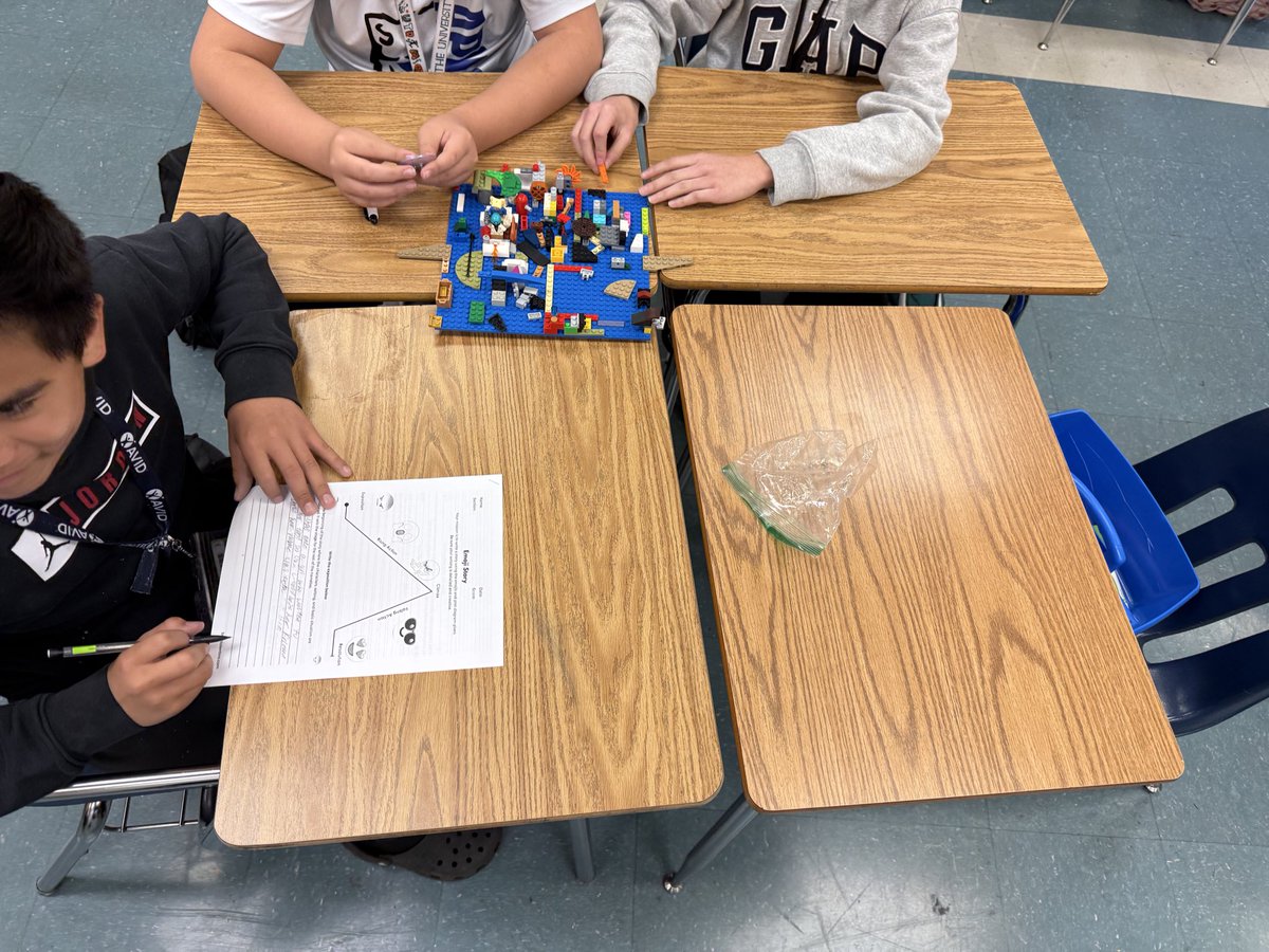 Collaborative building and story writing using the plot diagram and legos
<a href="/Apollo_JH/">Apollo STEAM Academy</a>