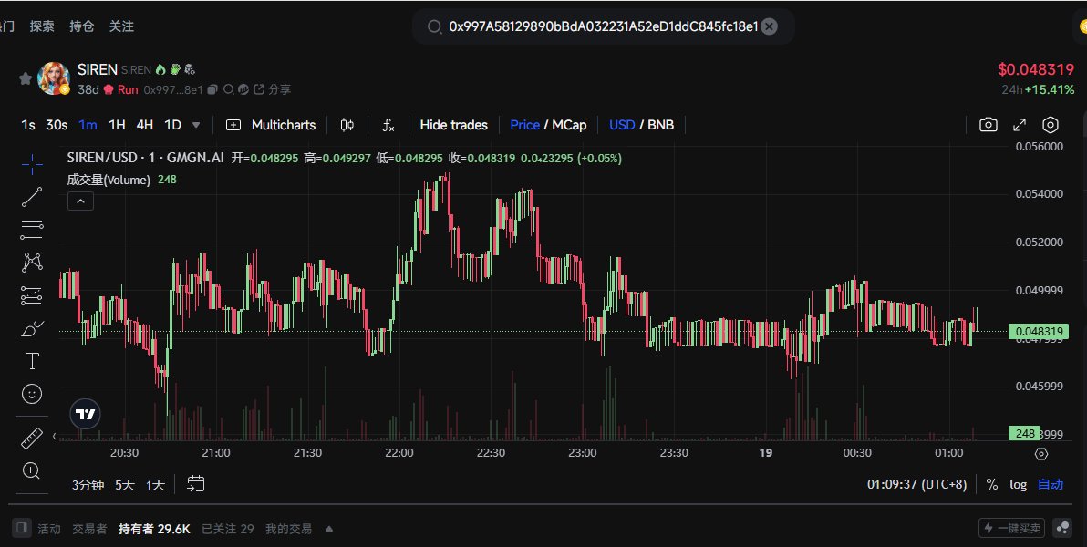 0xKeyNG🧲 tweet media