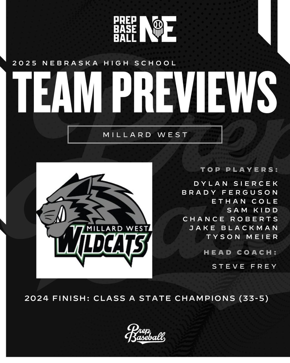 📂 #𝐍𝐄𝐇𝐒𝐏𝐫𝐞𝐯𝐢𝐞𝐰𝟐𝟓
 └ 📁 𝐌𝐢𝐥𝐥𝐚𝐫𝐝 𝐖𝐞𝐬𝐭

The reigning Class A champs reload in 2025. Millard West returns 13 arms with varsity experience but will be breaking in a new infield. Early injuries and position battles will give plenty of Wildcats a shot to step