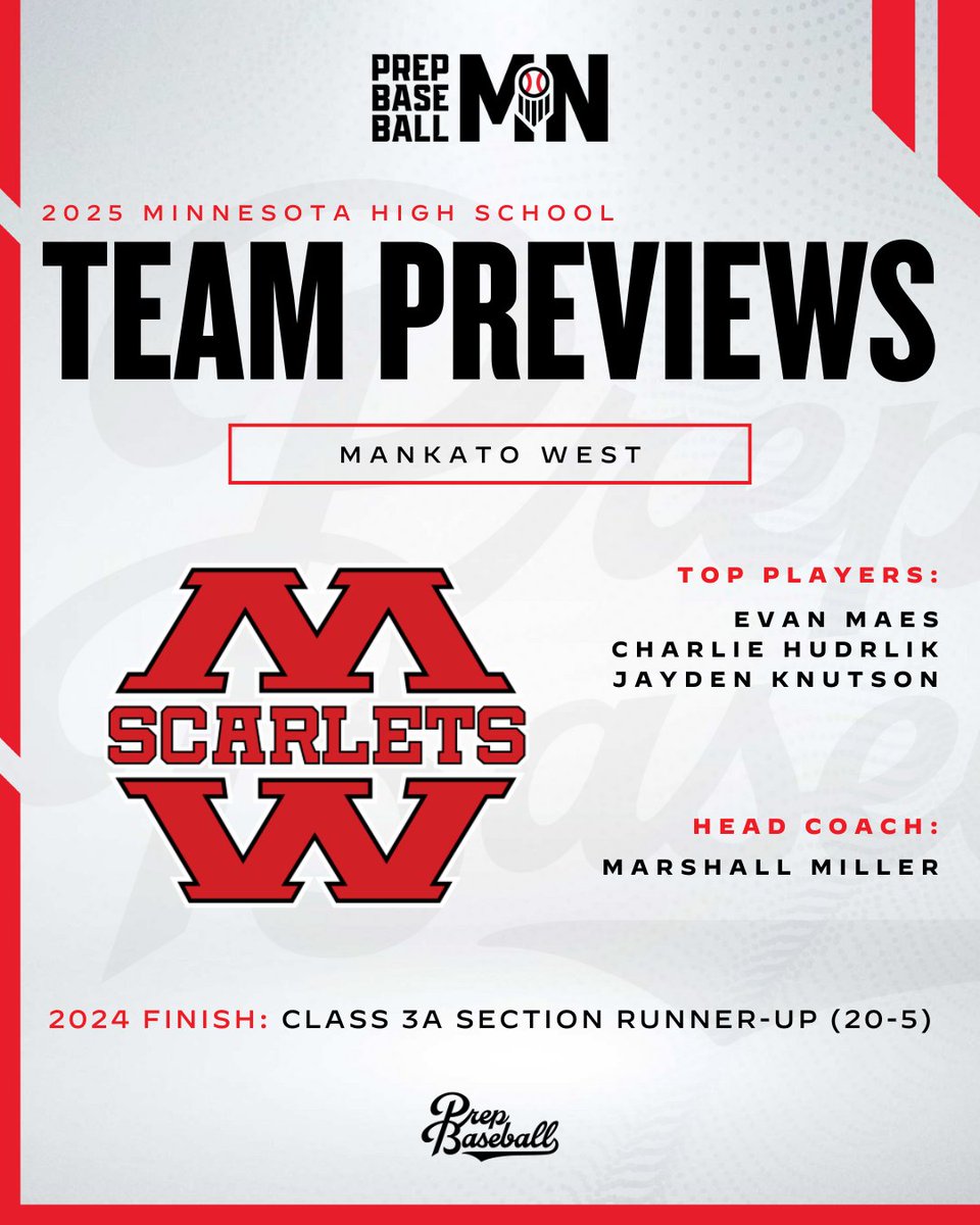 Prep Baseball Minnesota tweet media