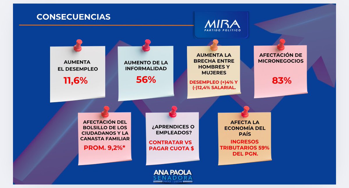 Nuestro pleno rechazo al lenguaje destructivo que se promueve en contra de las creencias y la identidad de los colombianos, así como de las comunidades religiosas para presionar la toma de decisiones. En un país democrático, la libertad se protege primero con respeto y debe ser