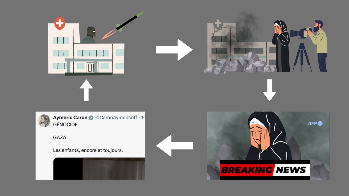 Simon Moos tweet media