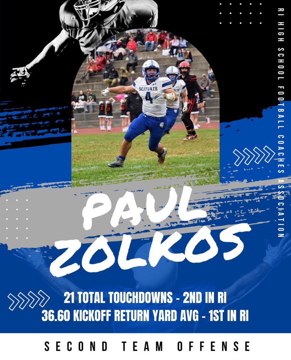CoachDamon44's tweet photo. Congratulations ⁦@PaulZolkos⁩ https://t.co/mwQiqeaSga