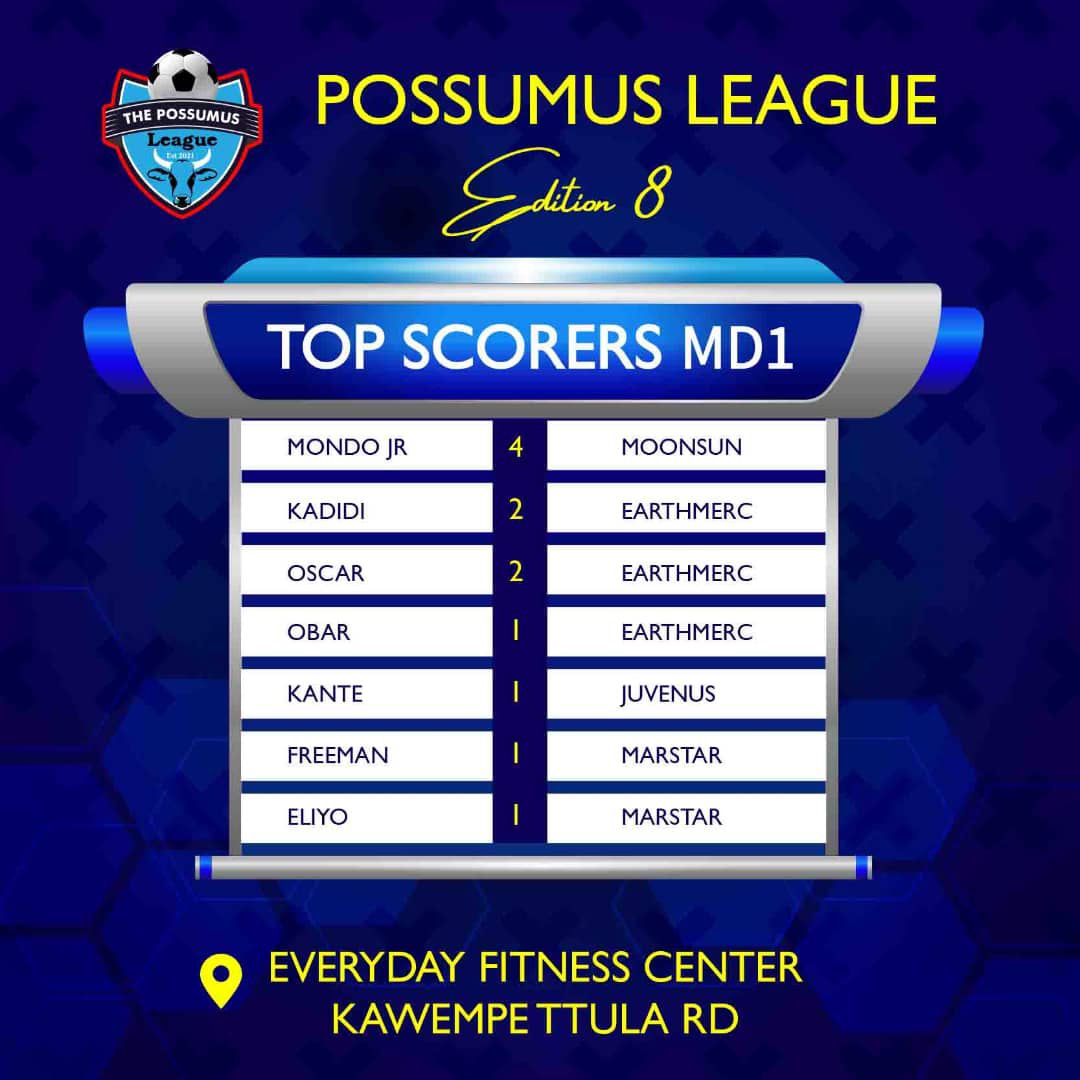 Moonsun FC tweet media