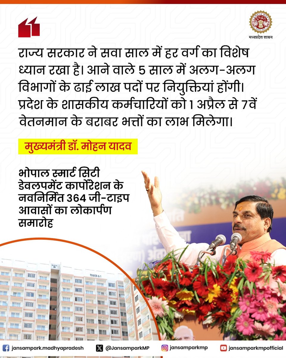 "राज्य सरकार ने सवा साल में हर वर्ग का विशेष ध्यान रखा है। आने वाले 5 साल में अलग-अलग विभागों के ढाई लाख पदों पर नियुक्तियां होंगी। प्रदेश के शासकीय कर्मचारियों को 1 अप्रैल से 7 वें वेतनमान के बराबर भत्तों का लाभ मिलेगा"

- मुख्यमंत्री डॉ. मोहन यादव

<a href="/DrMohanYadav51/">Dr Mohan Yadav</a>