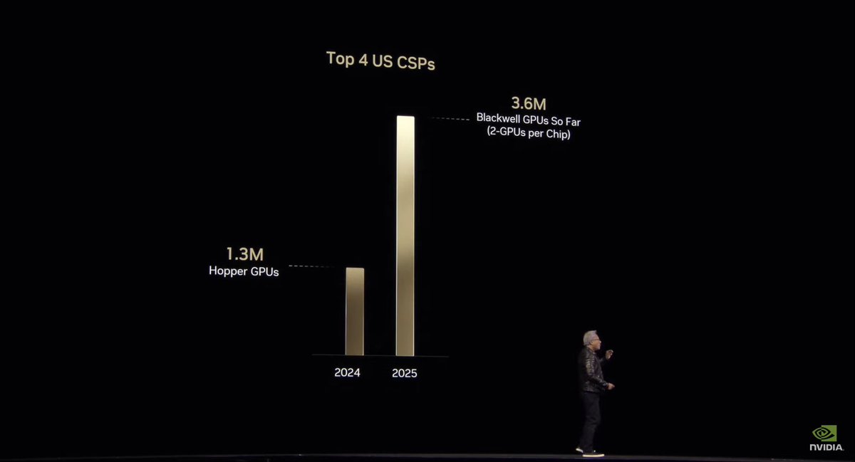 Daniel Newman tweet media