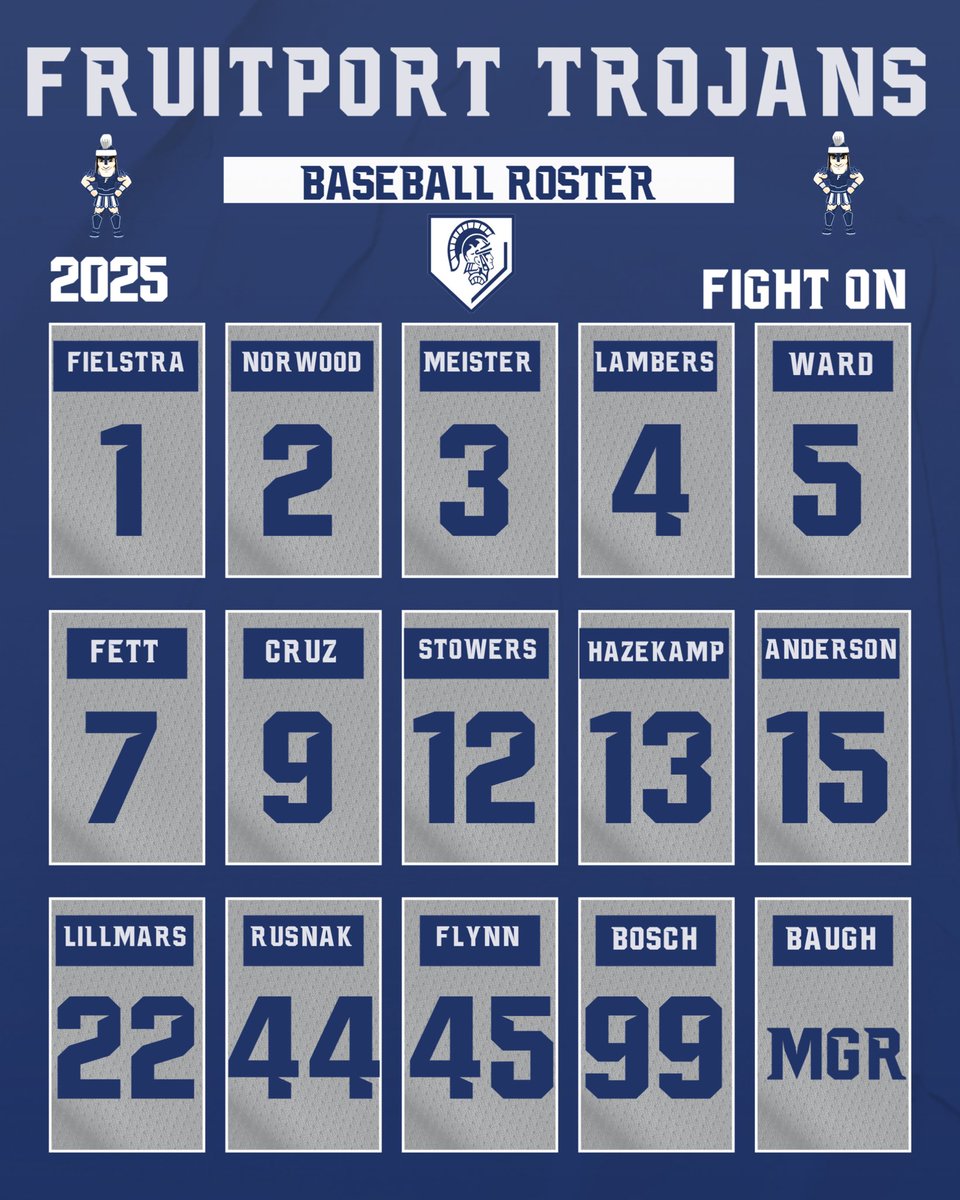 Trojansfhs's tweet photo. Let’s Go!!!!! Here is the 2025 Trojan baseball team! #FightOn #ForFruitport #ForEachOther https://t.co/jHN16BpTP2
