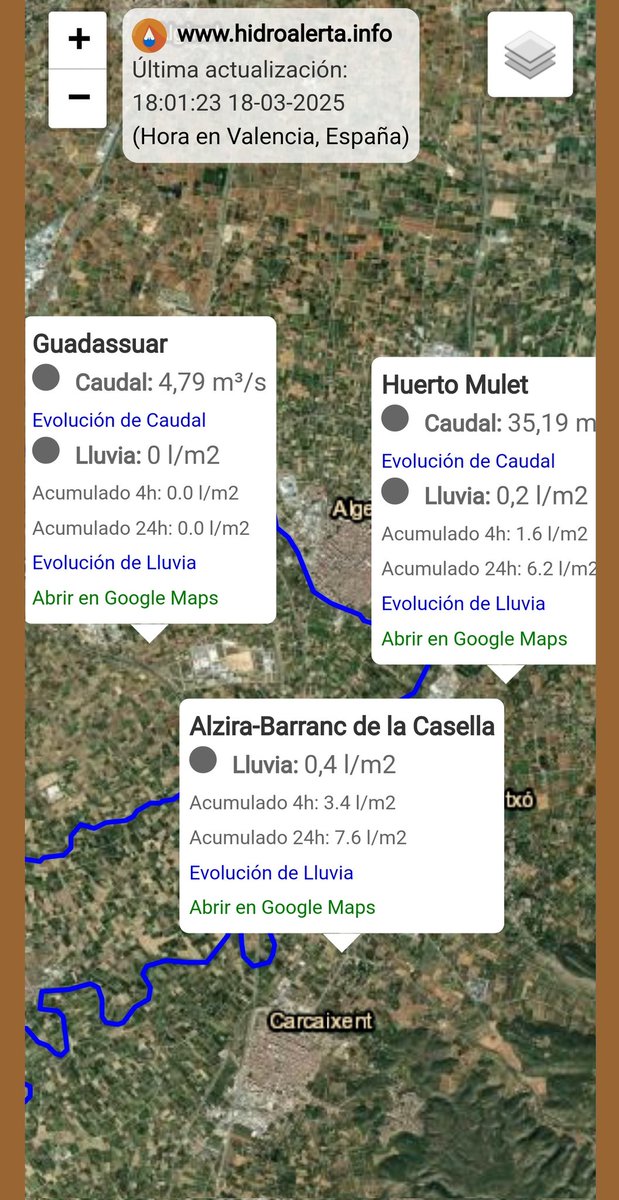 hidroalerta's tweet photo. La @CHJucar ha anunciado un desembalse de 15m3/seg de #Forata
Se ve un aumento del caudal del río Magro y río Júcar, no es preocupante.
La estación de aforo de Macastre, a la salida de Forata, sigue sin funcionar 4 meses y medio después de la #DANA
➡️ https://t.co/NGGk83gKm5 https://t.co/jEXPa5pnfY
