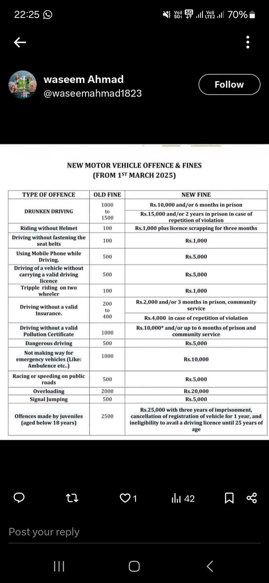 What about Roads, VIP culture, Public transport which is shit always.

Middle class admi ko maar do bass..!