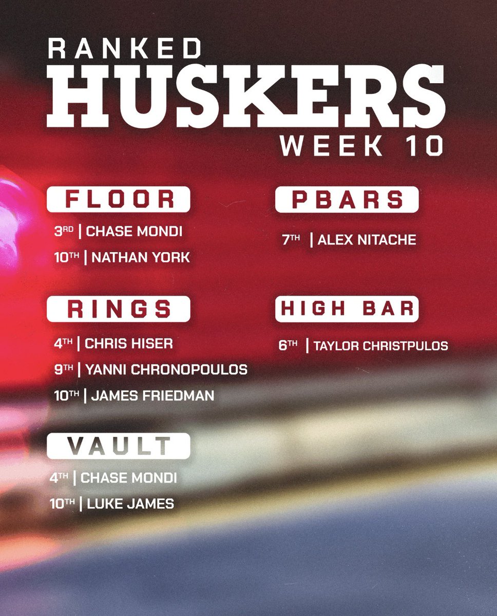 huskercoach's tweet photo. Proud of the team….something special happening here. https://t.co/SWaOwU20g7