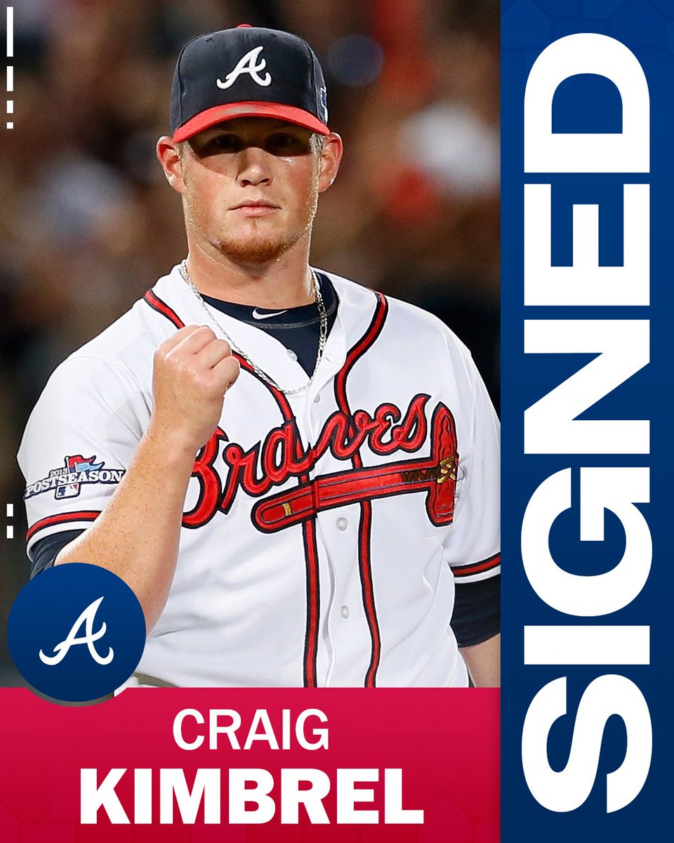 Braves, RHP Craig Kimbrel reportedly in agreement on a Minor League contract.