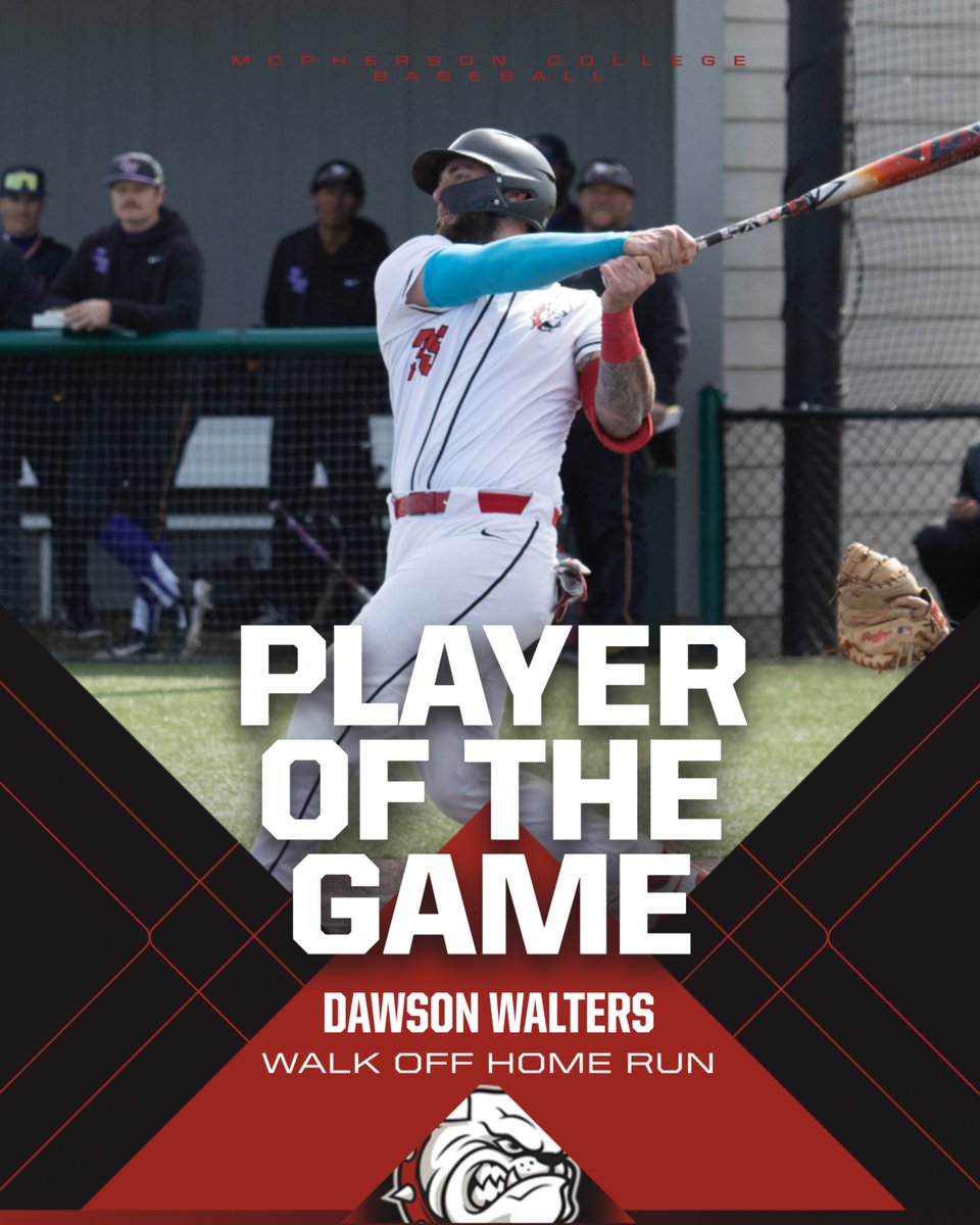 PLAYER OF THE GAME 

Dawson Walters with his Walk-Off Home Run to lead the Bulldogs to a 15-14 victory! Bulldogs move on to face Bethany this weekend!

Other Notables 
-Colin Evers - 3-5, HR, 3RBI
-Marcus Patton - 5-5, 2B
-Luke Nordean - 2-3, HR, 3RBI

#SkoDogs #EnjoyTheReel