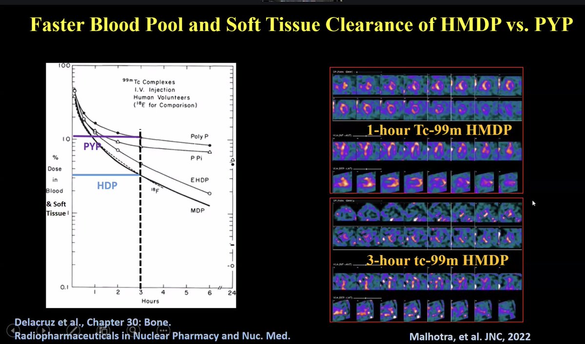 A.Sami Abuzaid MD,EMHL,FASE,FSCCT,FSCMR,FESC,FACC tweet media