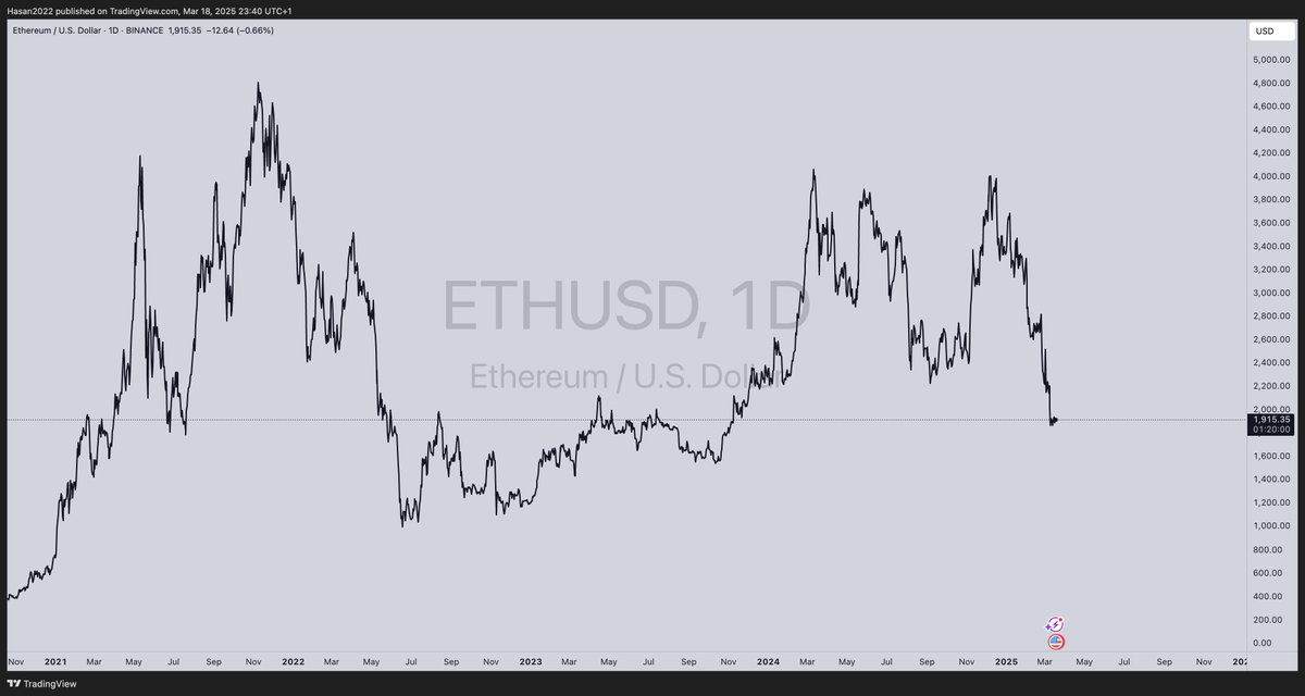 H A S A N tweet media