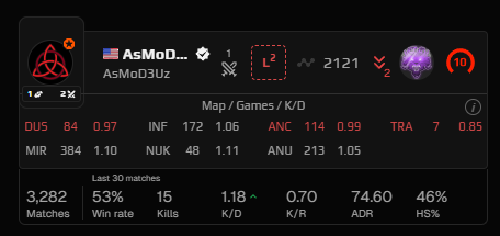 FusiioN // NuT tweet media